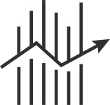 Stock Indices & Oil